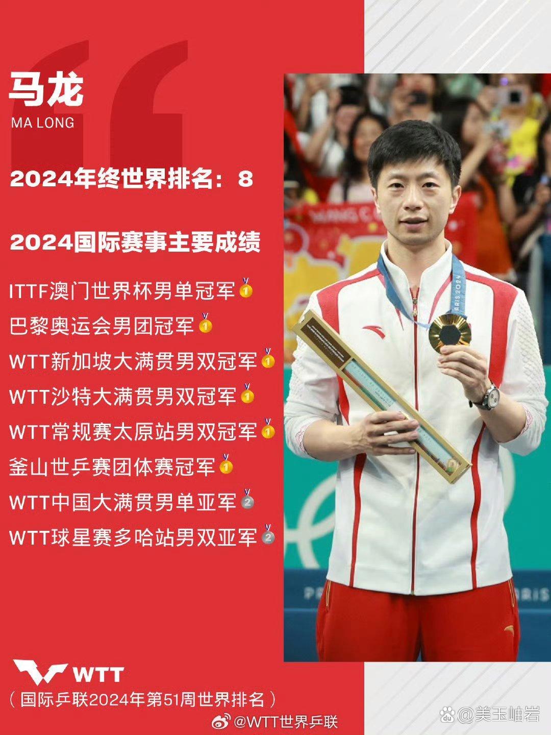 九游游戏中心官网注册账号-恒大赛后接受采访：马龙是我最难对付的对手
